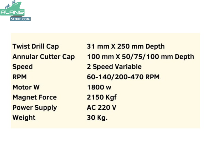 ALLCUT 100 MM Reconditioned Magnetic Drill Machine