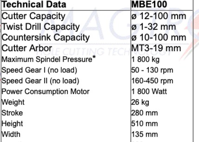 MAGTRON MBE100  Magnetic Drill Machine